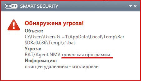 Троянские вирусы Троянские вирусы