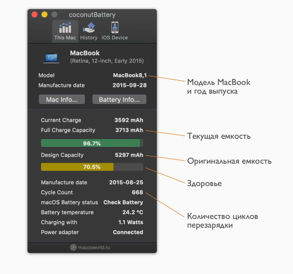 состояние батаре на макбуке состояние батаре на MacBook