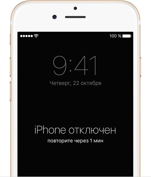 пароль Разблокировка Iphone 7 Бровары